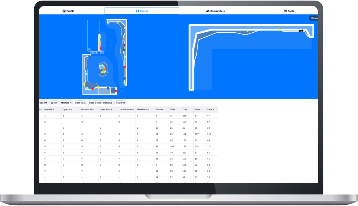Griptonite event management dashboard on a laptop