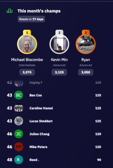 Live climbing leaderboard showing a podium with additional users ranked below.