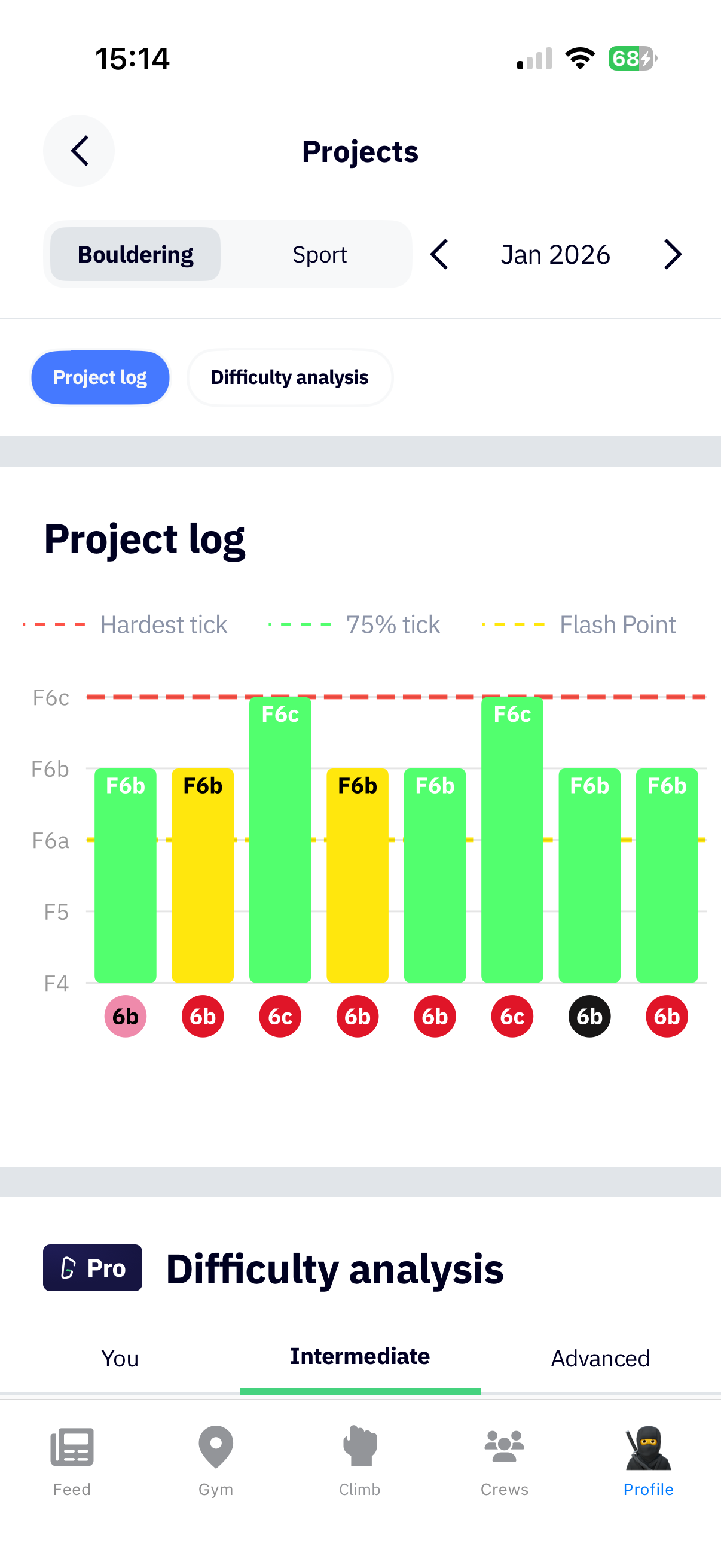 Griptonite app showing workout overview